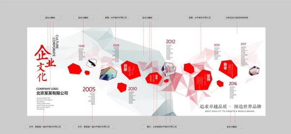 企业文化墙图片