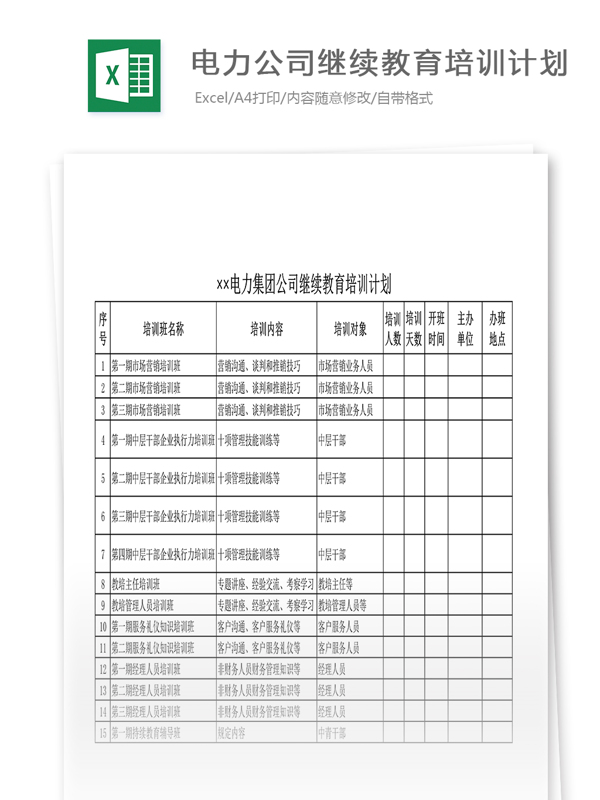 电力集团公司继续教育培训计划