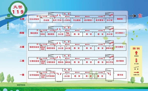 消防安全平面图