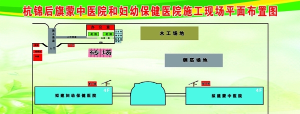 施工平面图