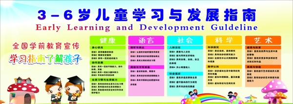 幼儿园学习与发展指南