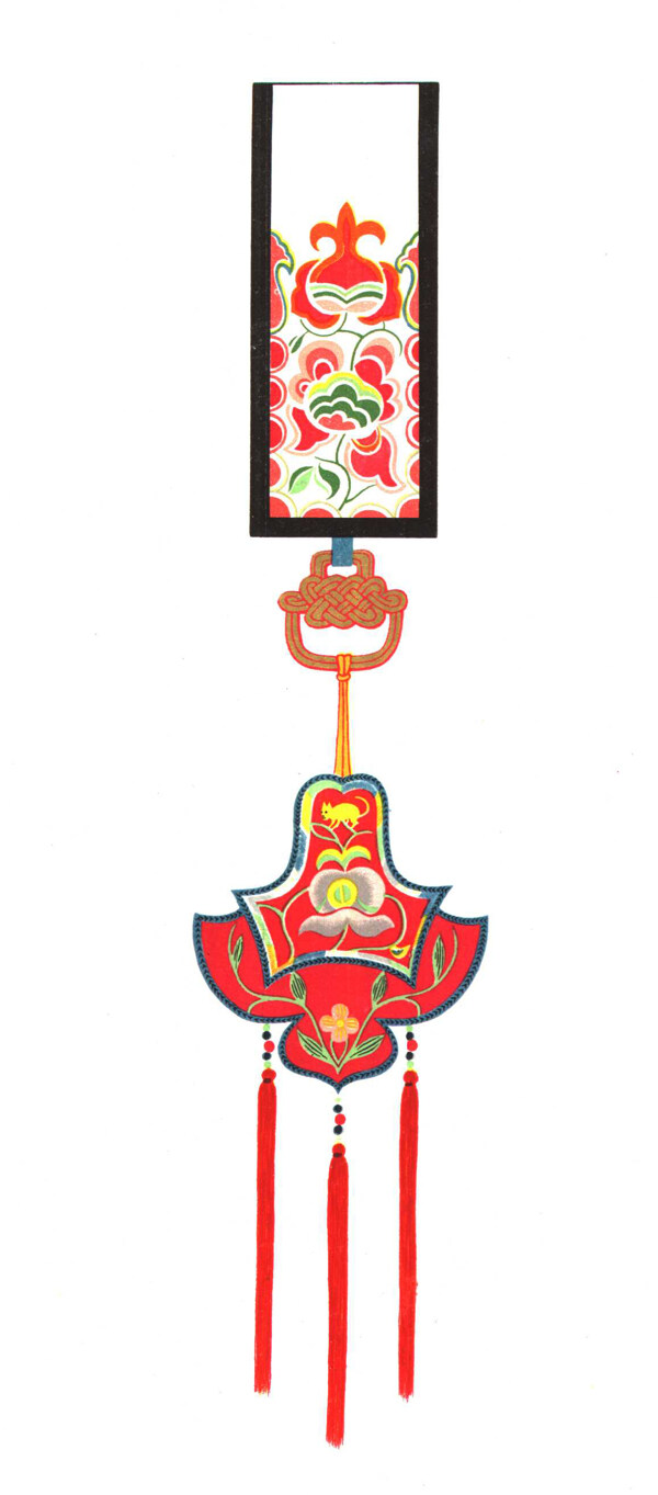 藏族女用针线包饰纹图片