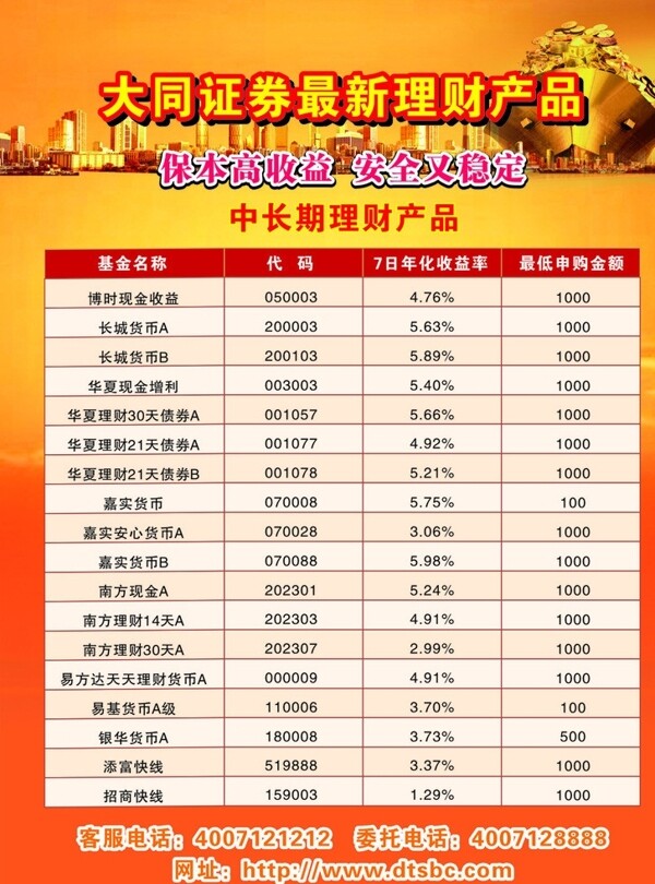 证券彩页图片