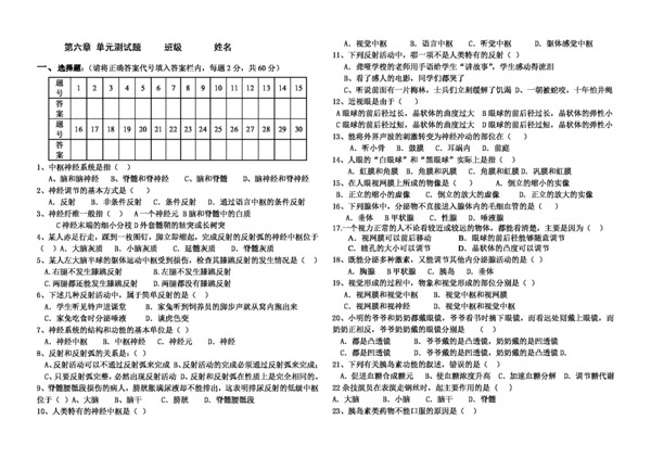 七年级下册生物第六章单元测试题