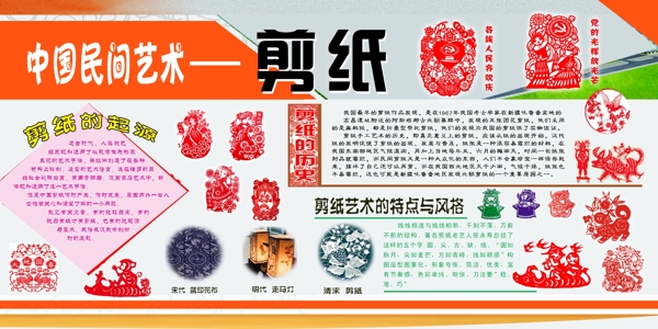 中国民间艺术剪纸展板图片