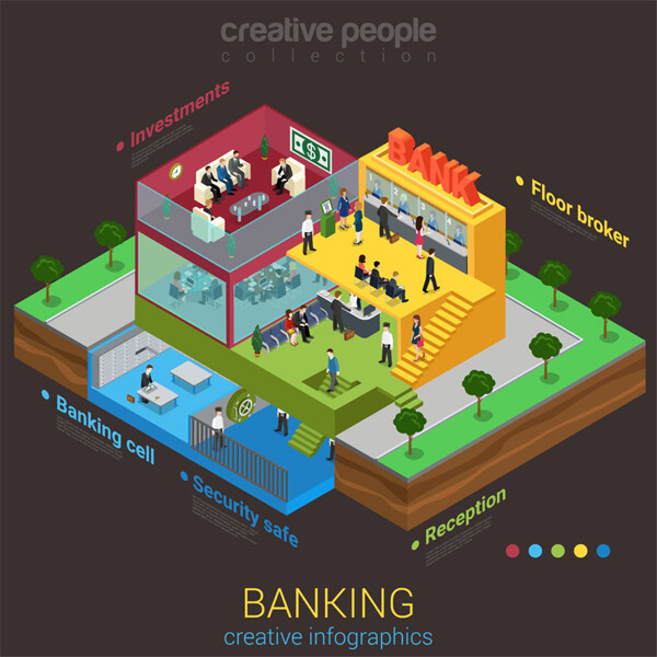 彩色立体银行设计图片