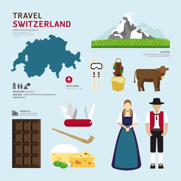 旅游文化之瑞士文化
