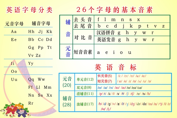 清华少儿英语图片