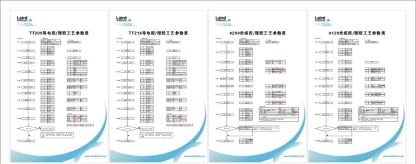 流程图图片