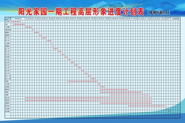 工程进度计划表展板图片