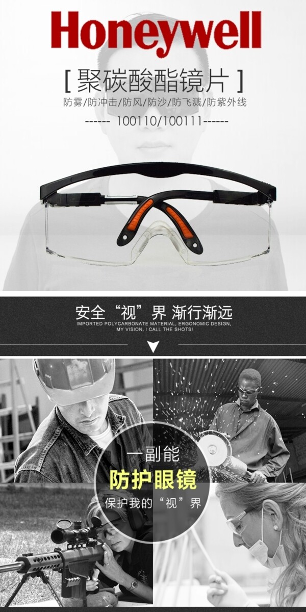 护目镜安全眼镜淘宝电商详情页