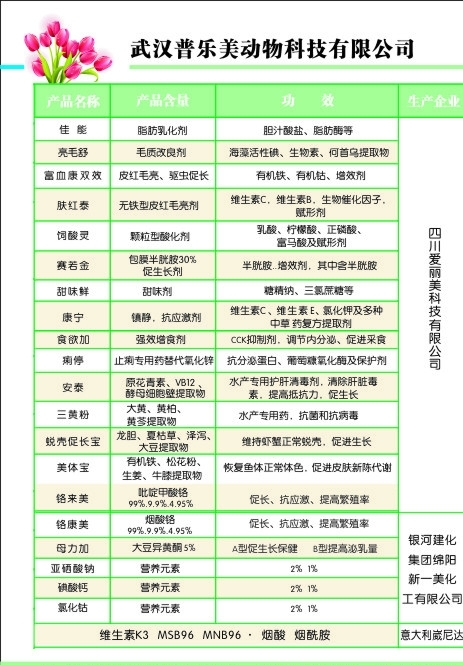 动物科技有限公司展板图片