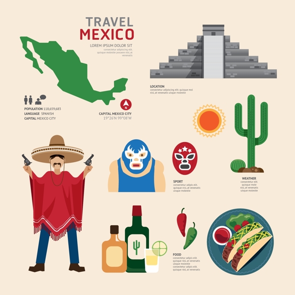 墨西哥文化元素图片