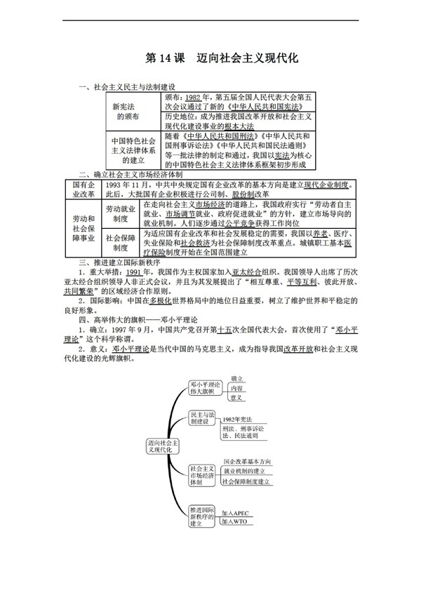 八年级下册历史八年级下册导学案第14课迈向社会主义现代化