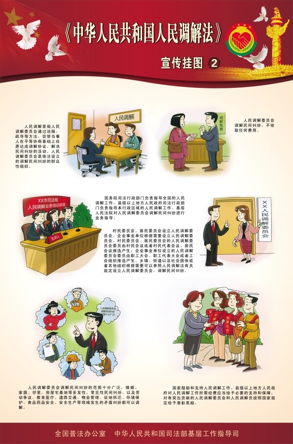 中华人民共和国调解法宣传画图片