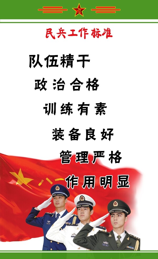 张掖花寨乡民兵制度