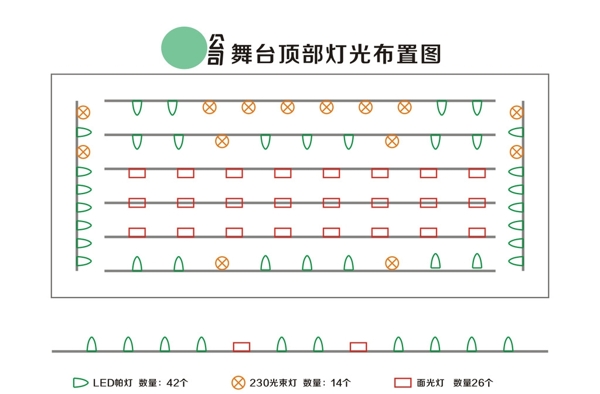 公司晚会庆典舞台灯光布置效果图