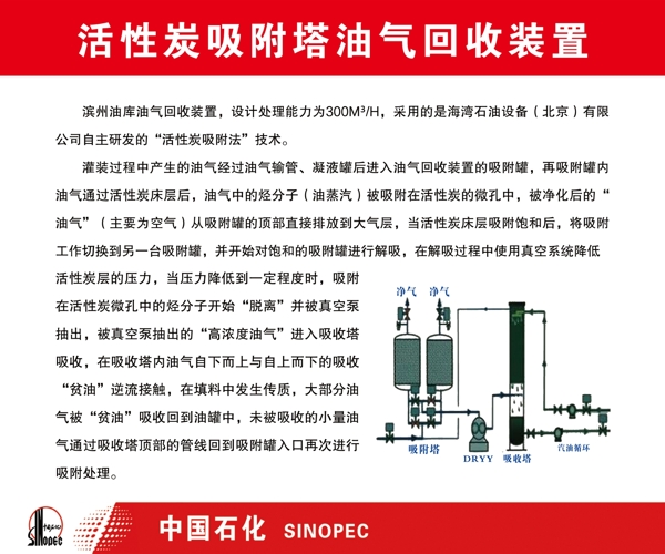 中国石化活性炭吸附塔油气回收装图片