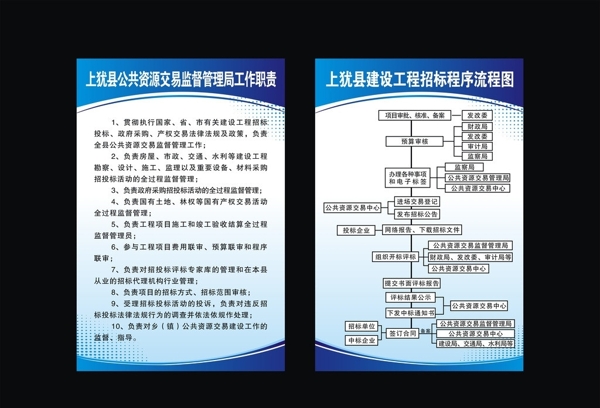 制度牌图片