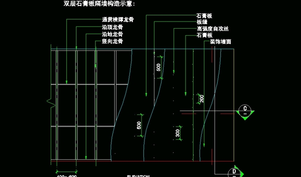 隔墙图片