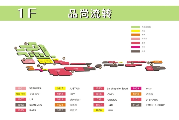 导视图图片