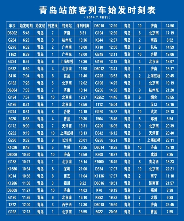 青岛2014最新旅客列车时刻表