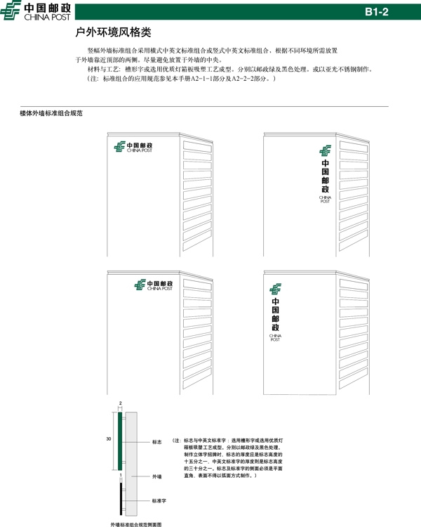 中国邮政楼体外墙标准组合规范