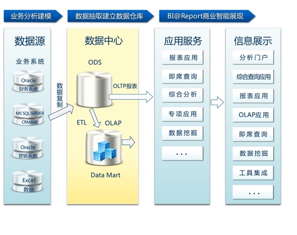 it科技公司x展架图片