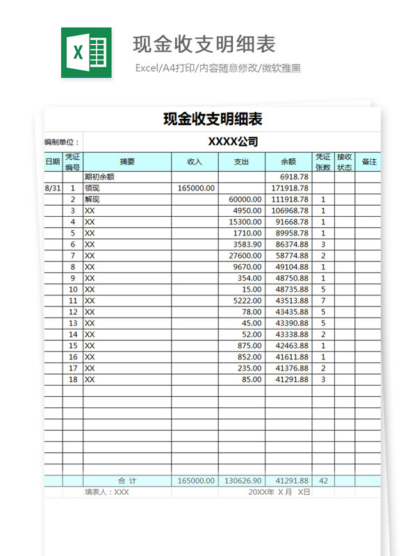 现金收支明细表Excel图表