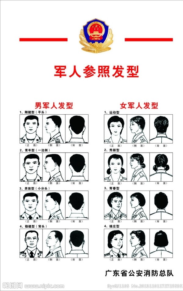 军人发型示意图图片