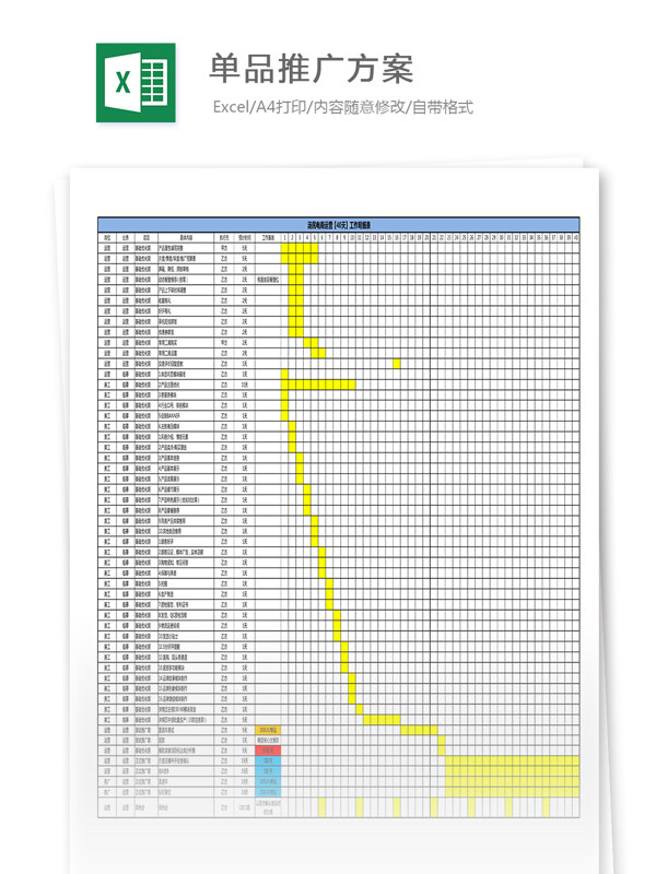 单品推广方案Excel表格模板