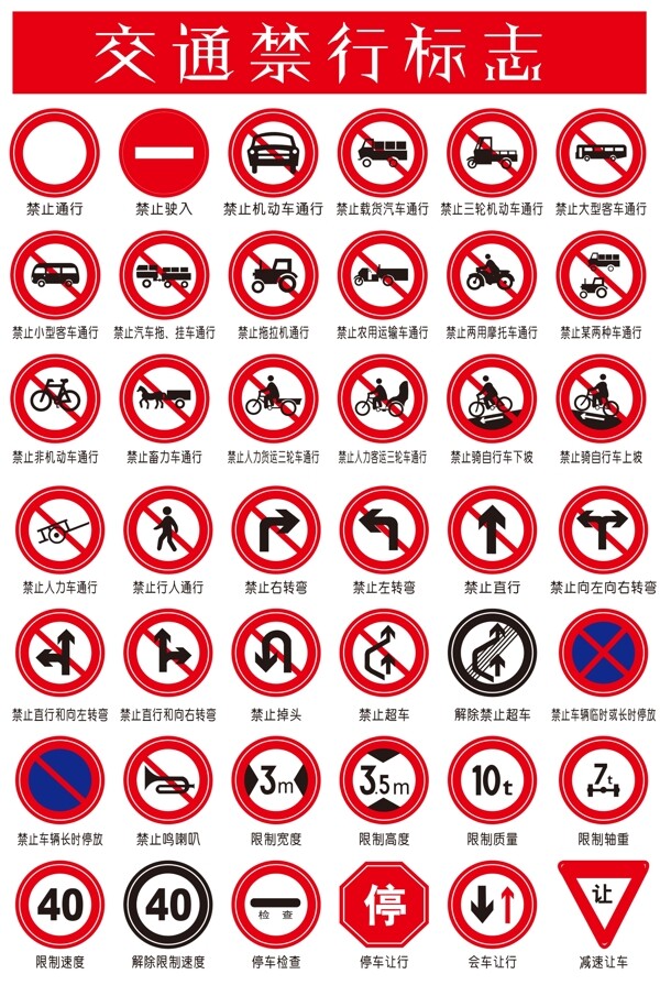交通禁止通行标志图片