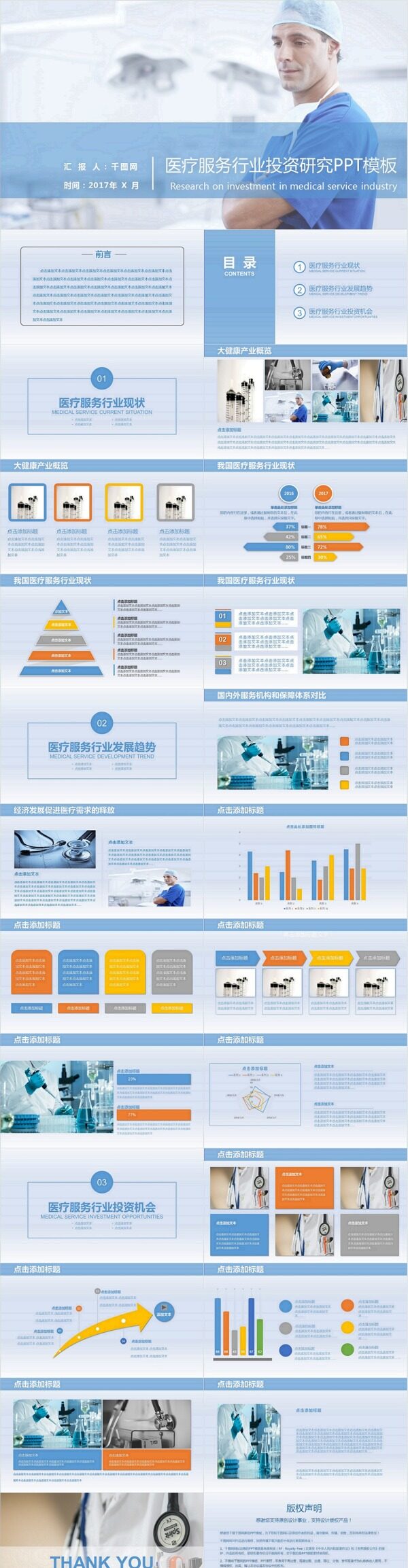 医疗服务医学投资医药简约蓝色PPT模板