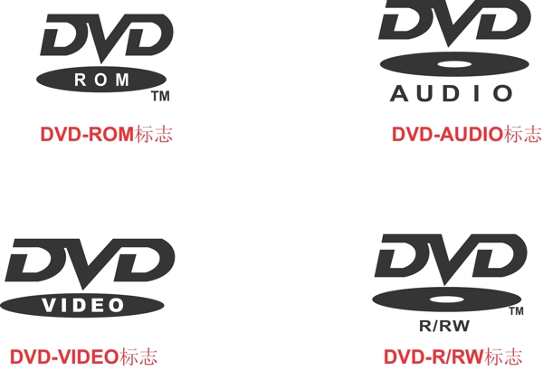 DVD标志图片