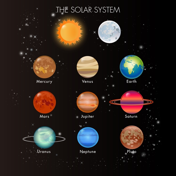 太阳系行星矢量图