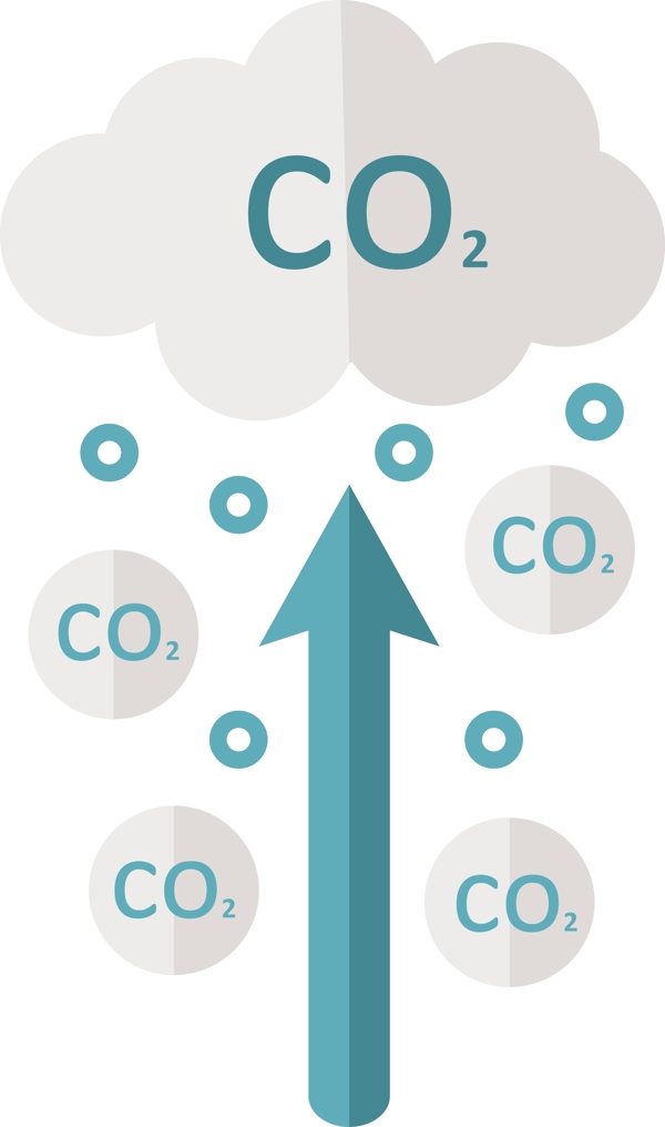 二氧化碳图片