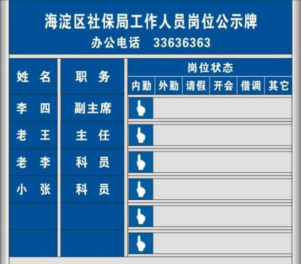 岗位公示牌