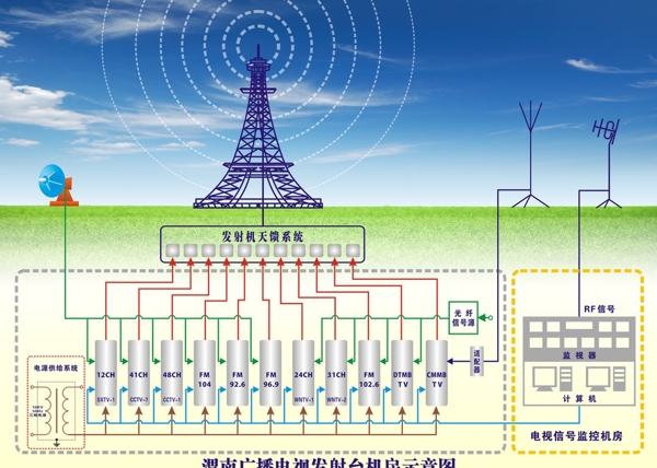 无限发射塔示意图图片
