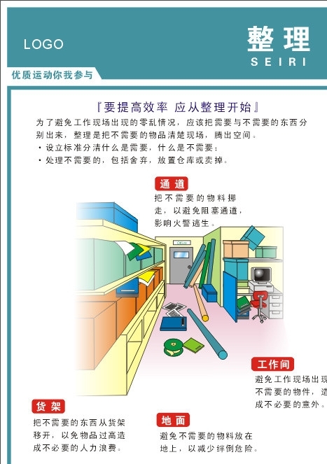 6S整理图片