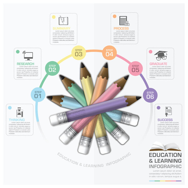 创意教育信息图表图片