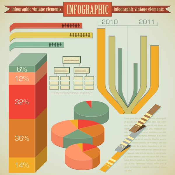 复古信息图表图片