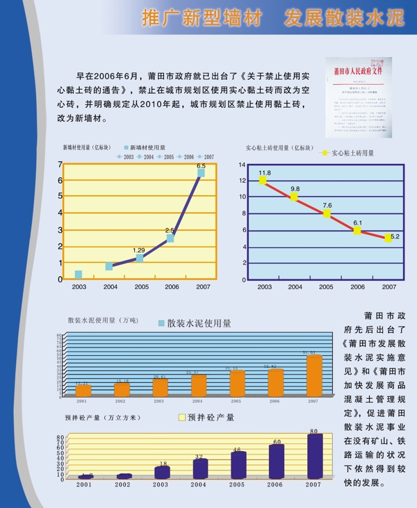 新型墙材展板图片