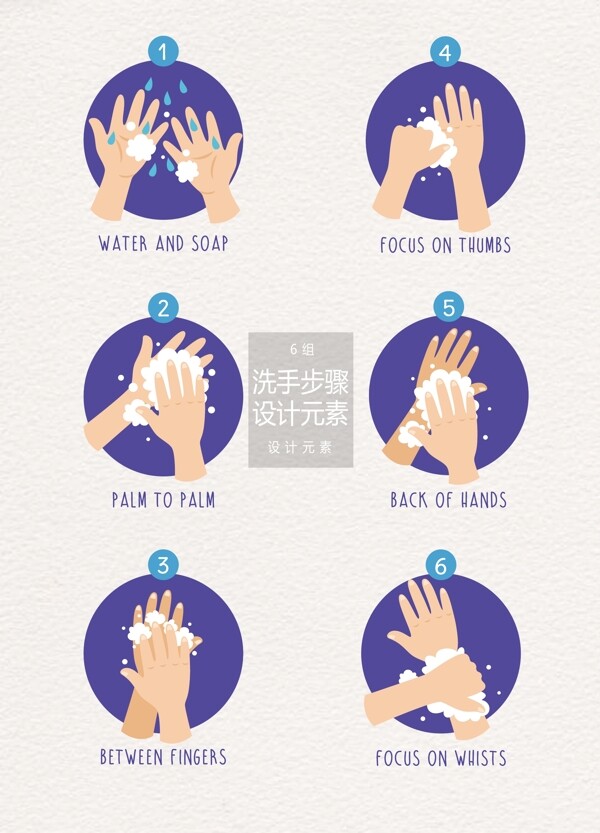 洗手步骤设计元素