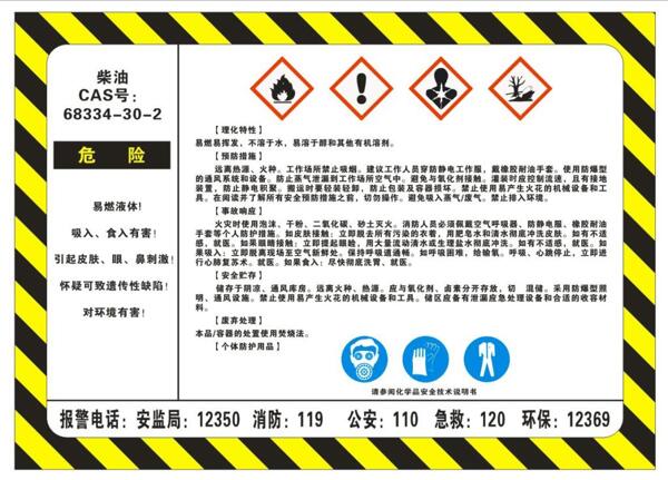 企业安全生产风险公告栏及安全告知牌2柴油