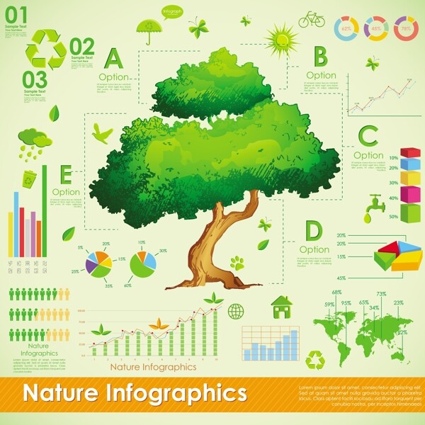 自然環境評估小冊子印刷素材