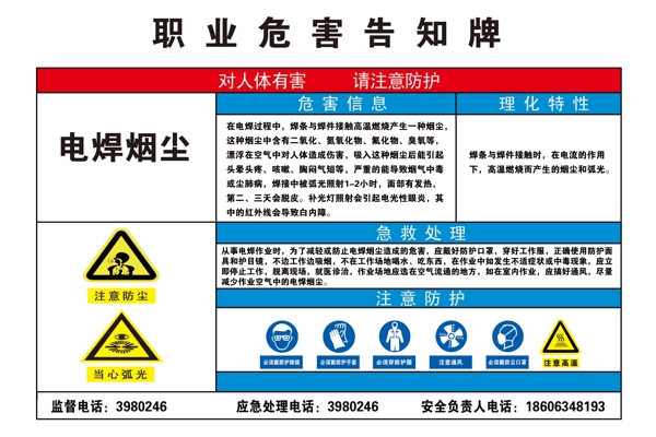 职业危害告知牌图片