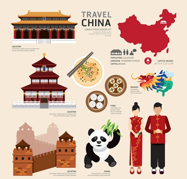 中国文化元素