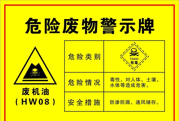 危险废物警示牌