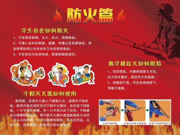 防火宣传海报图片