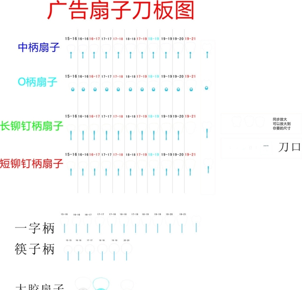 广告扇刀版图